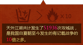 天外江湖共计发生了51936次攻城战，是我国自夏朝至今发生的有记载战争的10倍之多。